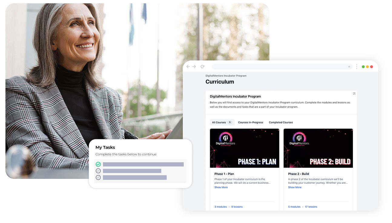DigitalMentors Incubator - Proven Framework